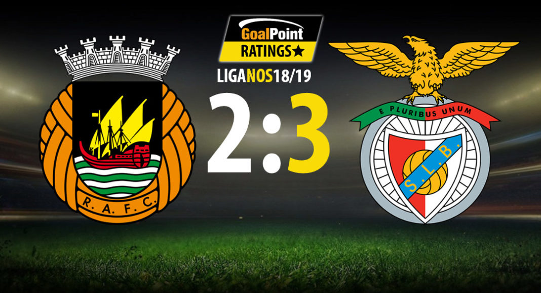 GoalPoint-Rio-Ave-Benfica-Liga-NOS-18-19-destaque