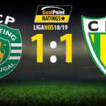 GoalPoint-Sporting-Tondela-Liga-NOS-18-19-destaque
