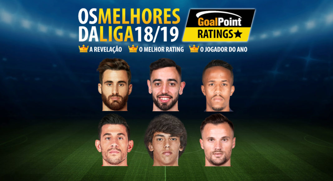 GoalPoint-melhor-jogador-Liga-NOS-201819-1