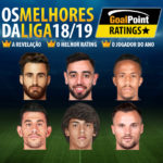 GoalPoint-melhor-jogador-Liga-NOS-201819-1