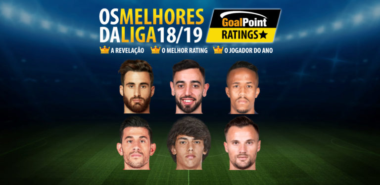 GoalPoint-melhor-jogador-Liga-NOS-201819-1