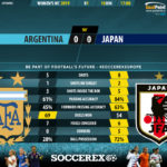 GoalPoint-Argentina-Japan-Womens-World-Cup-2019-90m