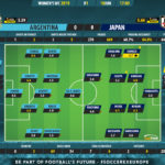 GoalPoint-Argentina-Japan-Womens-World-Cup-2019-Ratings