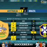 GoalPoint-Australia-Brazil-Womens-World-Cup-2019-90m