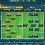 GoalPoint-Australia-Brazil-Womens-World-Cup-2019-Ratings