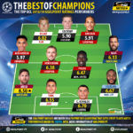 GoalPoint-Best-of-Champions-UCL-201819-infog
