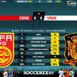 GoalPoint-China-Spain-Womens-World-Cup-2019-90m