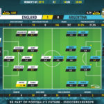 GoalPoint-England-Argentina-Womens-World-Cup-2019-Ratings