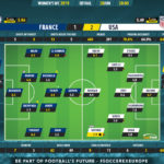 GoalPoint-France-USA-Womens-World-Cup-2019-Ratings