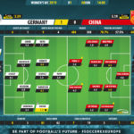 GoalPoint-Germany-China-Women’s-World-Cup-Ratings