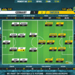 GoalPoint-Germany-Sweden-Women’s-World-Cup-Ratings