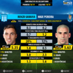 GoalPoint-Luan_2019_vs_Maxi_Pereira_2018-infog