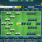 GoalPoint-USA-Thailand-Womens-World-Cup-2019-Ratings