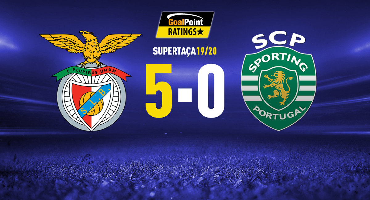 Jogo Benfica Sporting Hoje