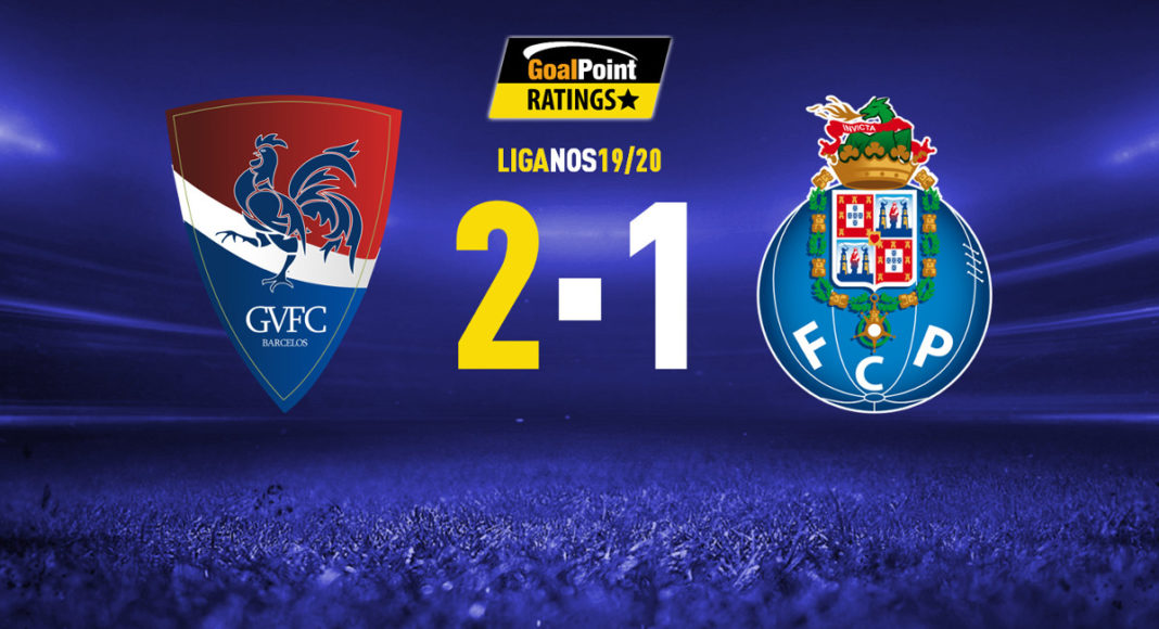GoalPoint-Gil-Vicente-Porto-Liga-NOS-19-20-destaque