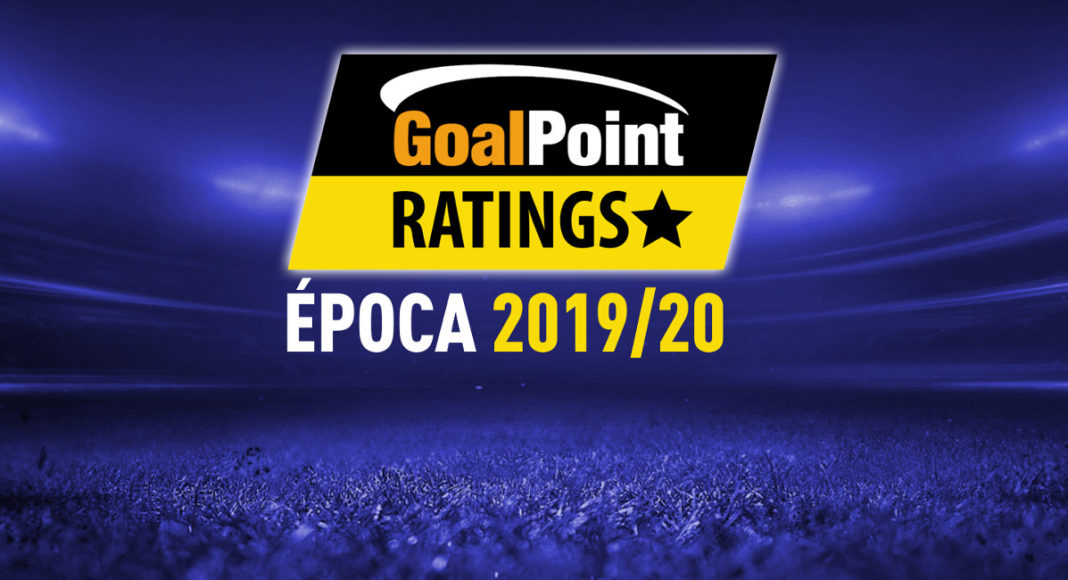 GoalPoint-Ratings-201920