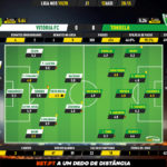 GoalPoint-Vitória-FC-Tondela-Liga-NOS-201920-Ratings