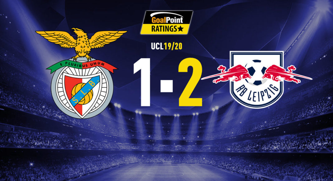 GoalPoint-Benfica-Leipzig-UCL-19-20-destaque
