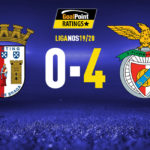 GoalPoint-Braga-Benfica-Liga-NOS-19-20-destaque