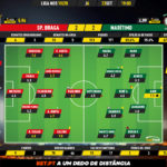 GoalPoint-Braga-Marítimo-Liga-NOS-201920-Ratings