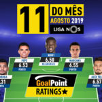 GoalPoint-Onze-Mes-Agosto-Liga-NOS-201920