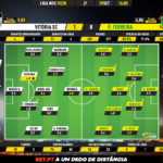 GoalPoint-Vitória-SC-Pacos-Liga-NOS-201920-Ratings