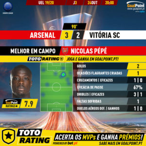 GoalPoint-Arsenal-Vitória-SC-Europa-League-201920-MVP