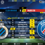 GoalPoint-Club-Brugge-Paris-SG-Champions-League-201920-2-90m