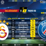 GoalPoint-Galatasaray-Paris-SG-Champions-League-201920-90m