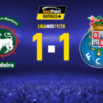GoalPoint-Marítimo-Porto-Liga-NOS-201920