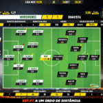 GoalPoint-Moreirense-Boavista-Liga-NOS-201920-Ratings