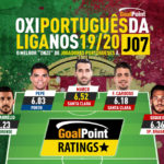 GoalPoint-Onze-Portugues-Liga-NOS-201819-J07