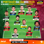GoalPoint-Onze-Portugues-Liga-NOS-201819-J07-infog