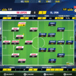 GoalPoint-RB-Leipzig-Lyon-Champions-League-201920-Ratings
