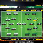 GoalPoint-Vitória-FC-Marítimo-Liga-NOS-201920-Ratings