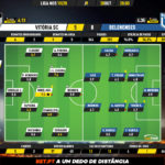 GoalPoint-Vitória-SC-Belenenses-Liga-NOS-201920-Ratings