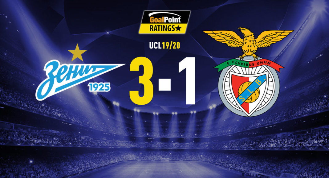 GoalPoint-Zenit-Benfica-UCL-19-20-destaque