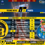 GoalPoint-BSC-Young-Boys-Porto-Europa-League-201920-90m