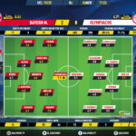 GoalPoint-Bayern-Olympiacos-Champions-League-201920-Ratings