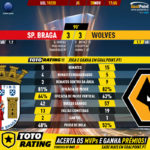 GoalPoint-Braga-Wolves-Europa-League-201920-90m