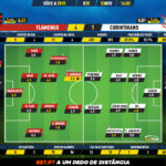 GoalPoint-Flamengo-Corinthians-Brazilian-Serie-A-2019-Ratings
