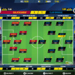 GoalPoint-Galatasaray-Club-Brugge-Champions-League-201920-Ratings