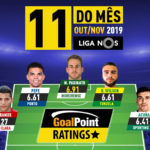 GoalPoint-Onze-Mes-Out-Nov-Liga-NOS-201920