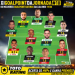 GoalPoint-Onze-jornada-10-Liga-NOS-201920-infog