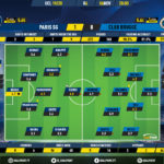 GoalPoint-Paris-SG-Club-Brugge-Champions-League-201920-Ratings