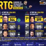 GoalPoint-RTG-Outubro-2019-Infog