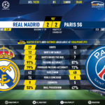 GoalPoint-Real-Madrid-Paris-SG-Champions-League-201920-90m