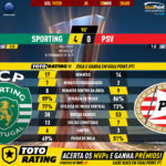 GoalPoint-Sporting-PSV-Europa-League-201920-90m