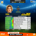 GoalPoint-Série-A-Brasileira-2018-Guga-infog