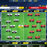 GoalPoint-Tottenham-Olympiacos-Champions-League-201920-Ratings